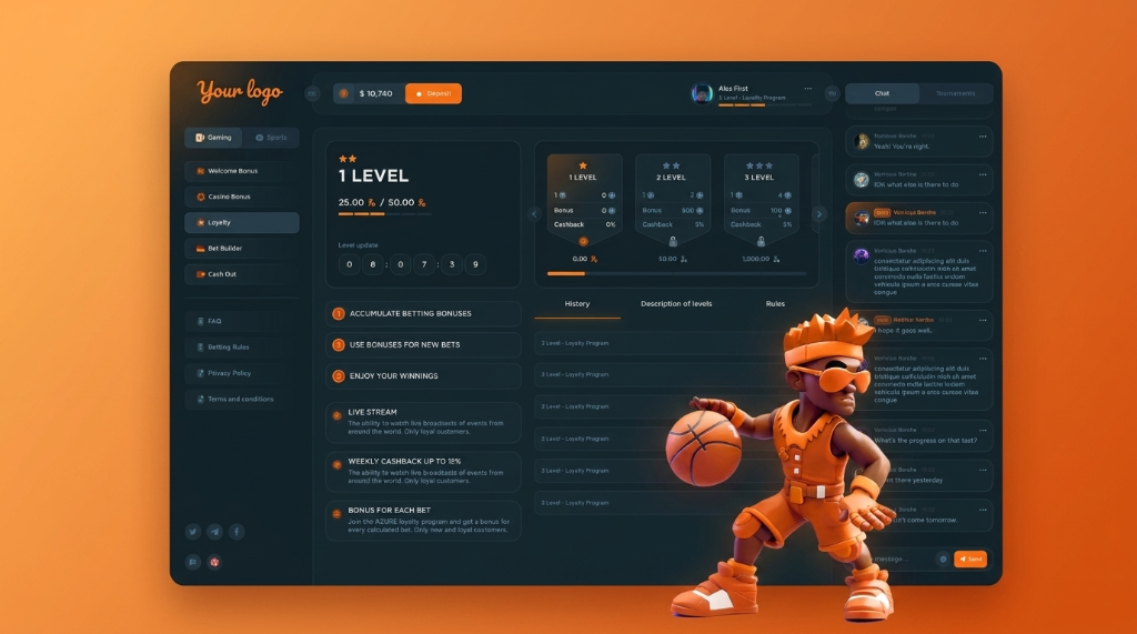 Raeen Exchange whitelabel platform dashboard preview